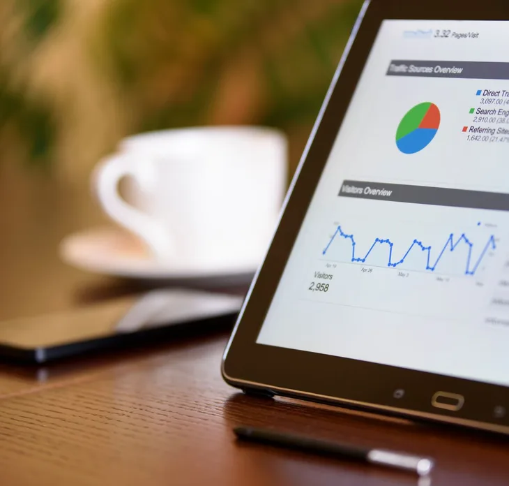 SEO strategy for B2B SaaS companies in Dubai